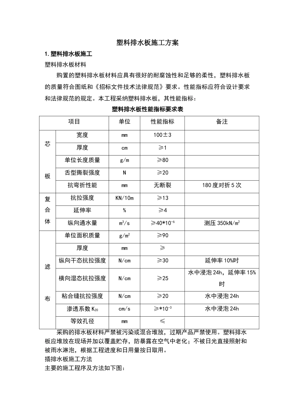 塑料排水板施工方案_第1页