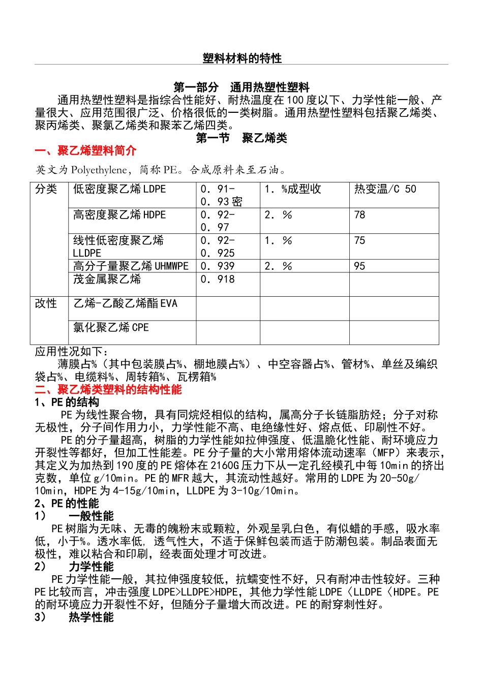 塑料材料的特性_第1页