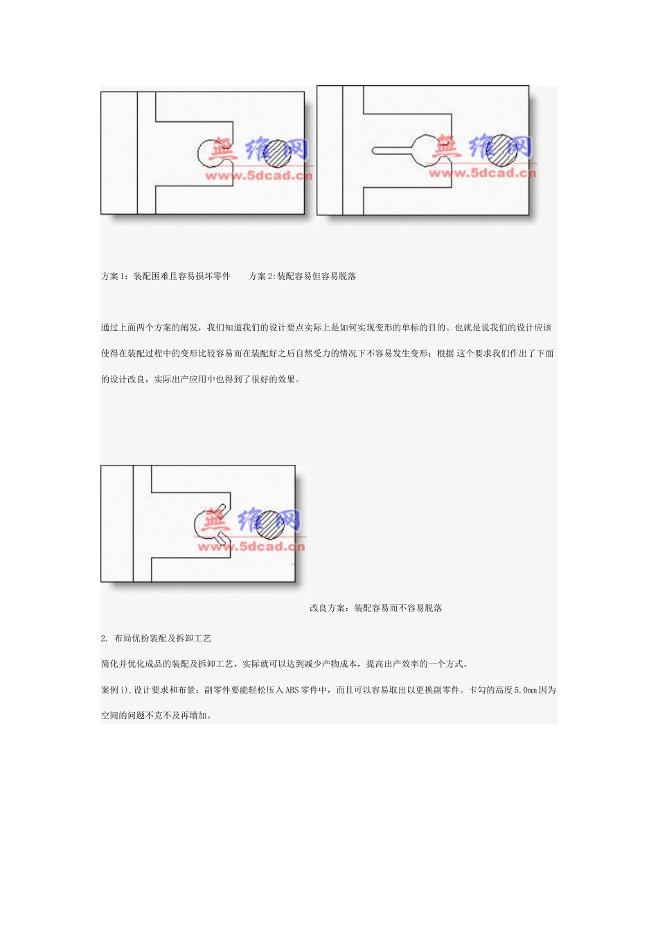 塑胶产品设计缺陷及改良方法_第2页