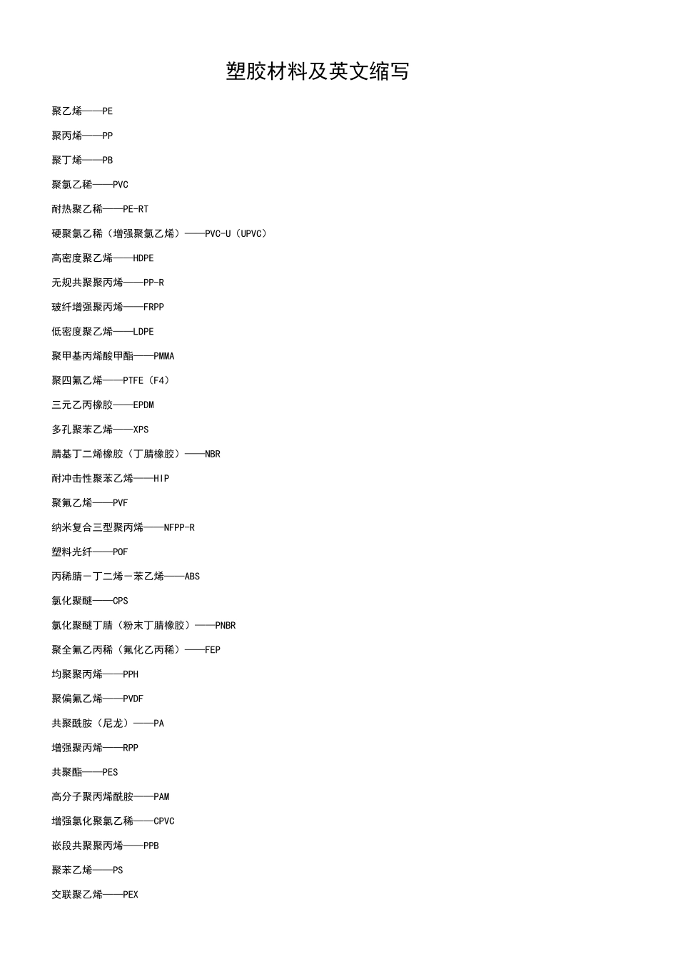 塑胶材料及英文缩写_第1页