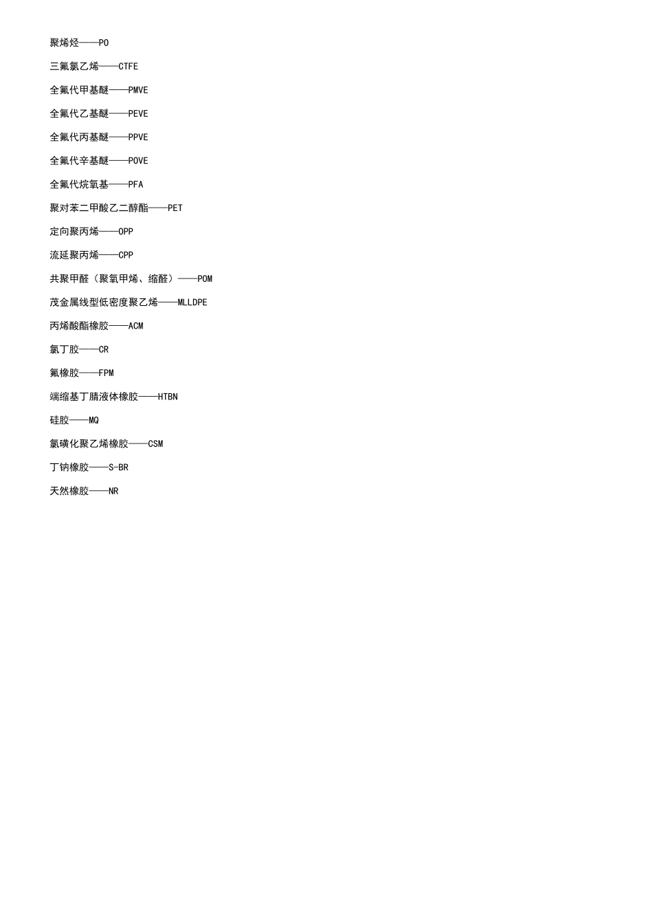 塑胶材料及英文缩写_第2页