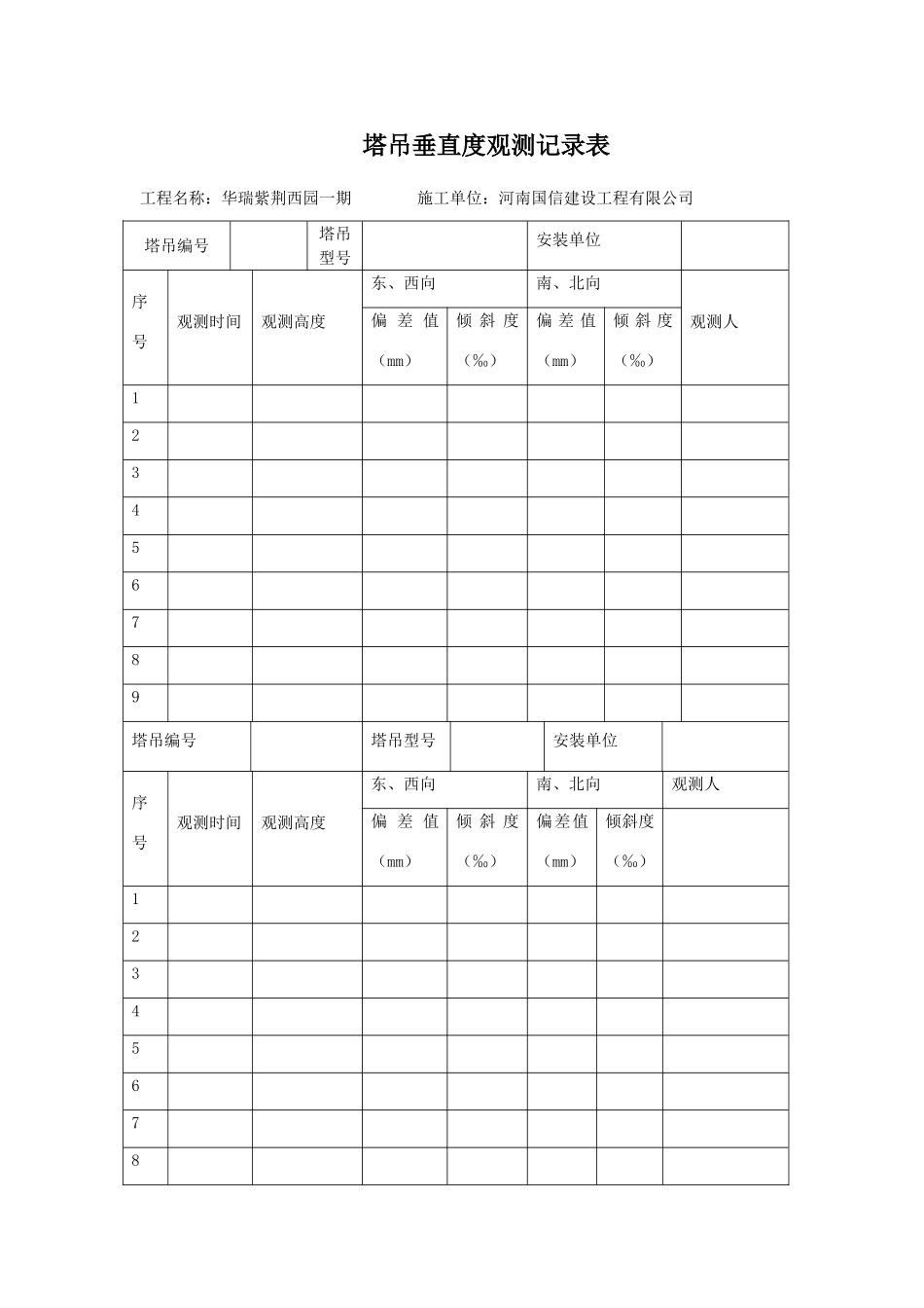 塔吊垂直度观测记录表_第1页
