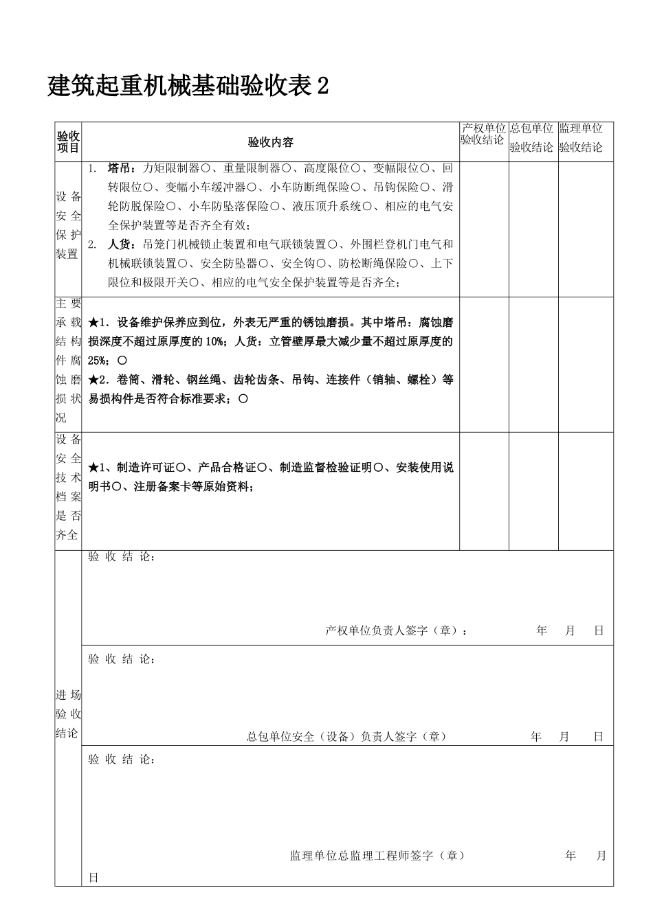塔吊验收记录表_第2页
