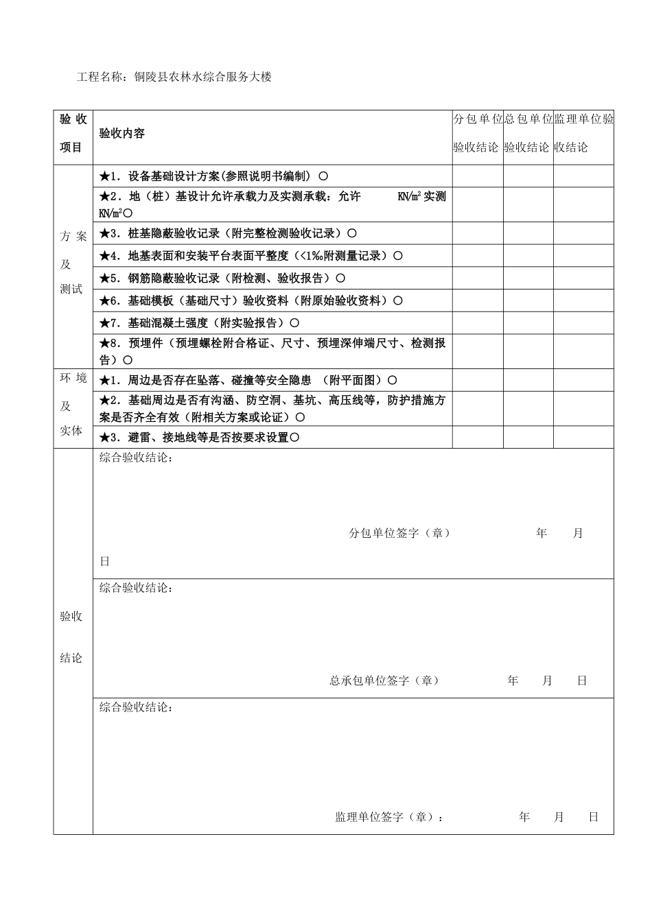 塔吊验收记录表_第3页
