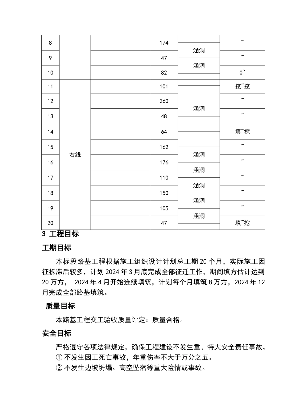 填石路基施工方案_第3页