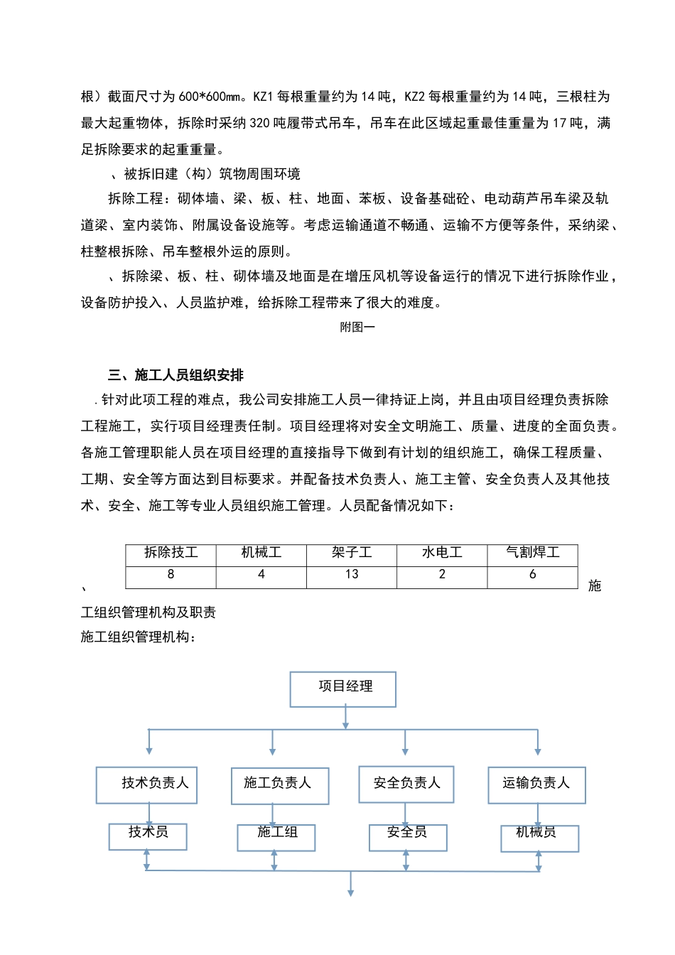增压风机房拆除施工方案_第2页
