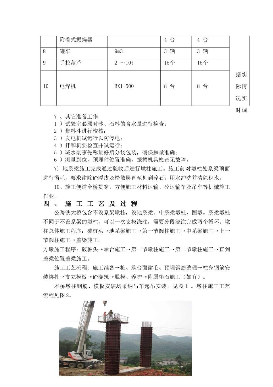 墩柱、中系梁、天系梁施工方案20标_第3页
