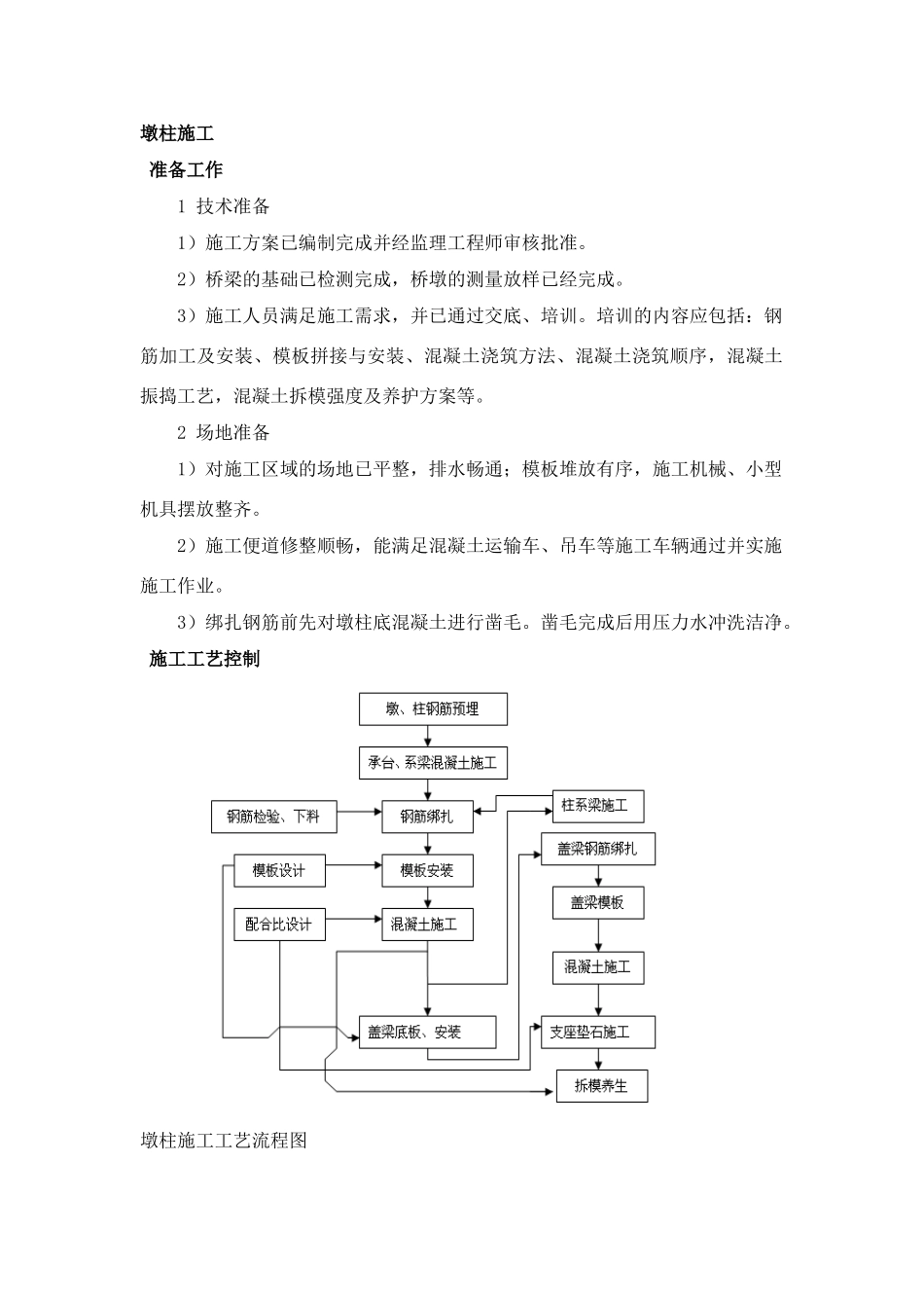 墩柱施工方案(最终版)_第1页