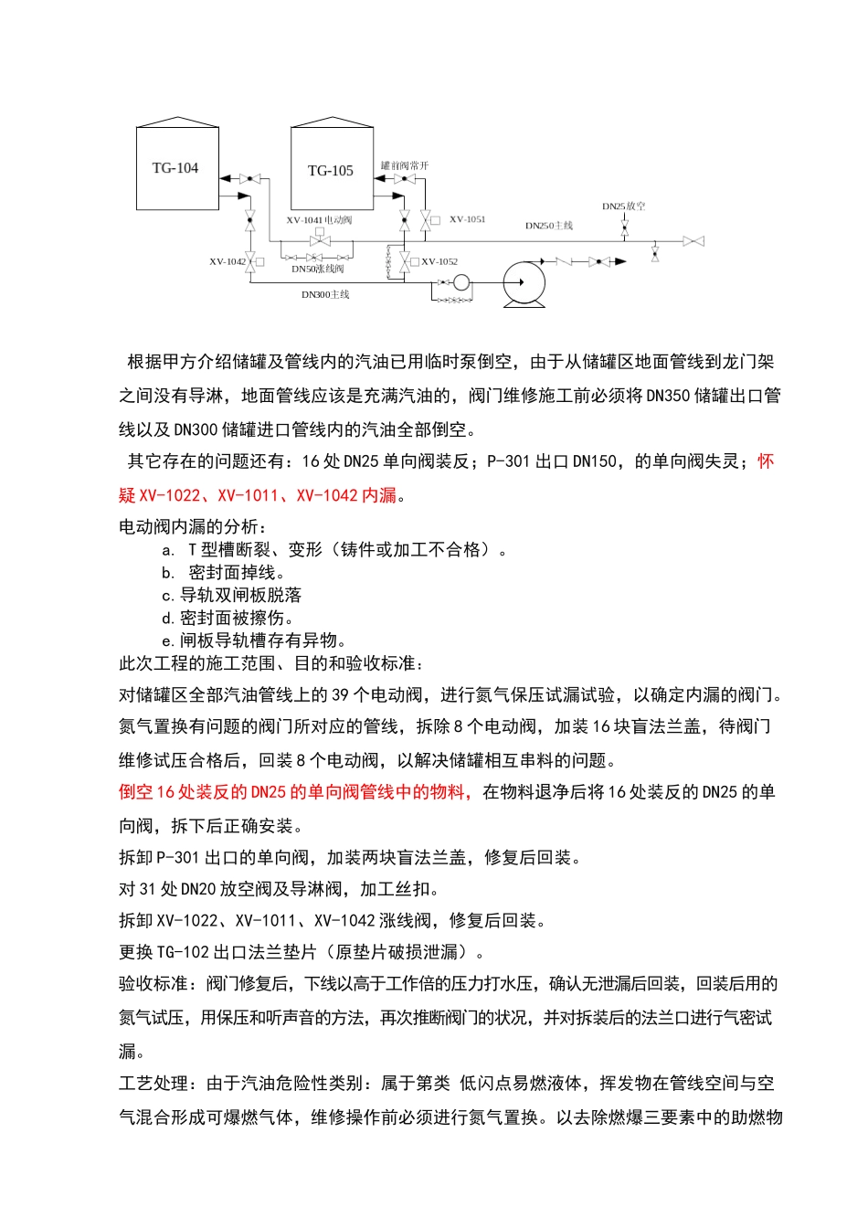 壳牌南港油库阀门项目部施工方案及安全措施_第2页