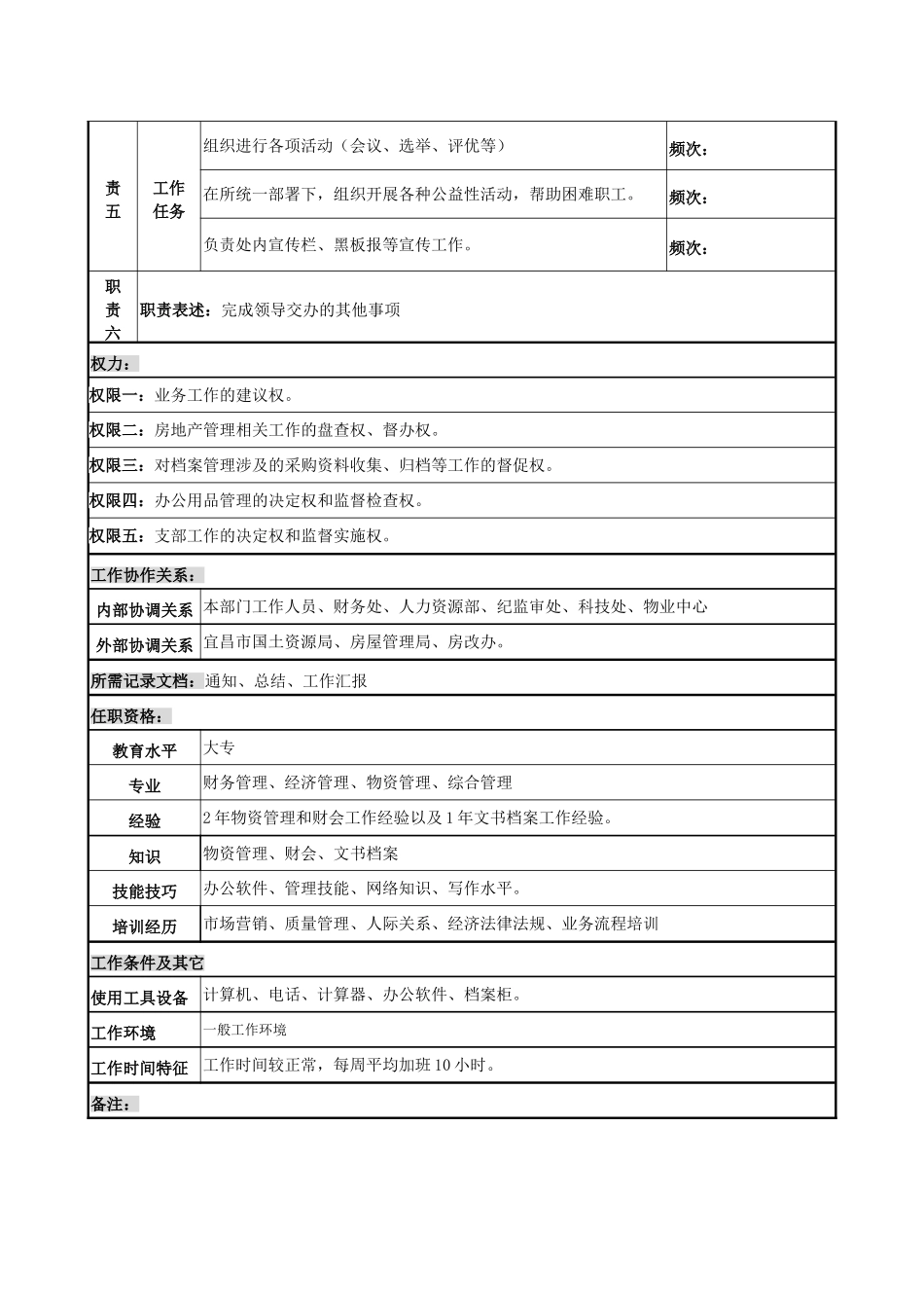 处务管理岗位说明书_第2页