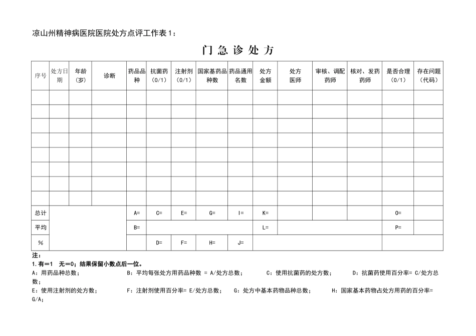 处方点评工作表_第1页