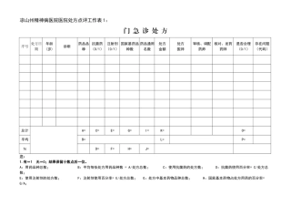 处方点评工作表