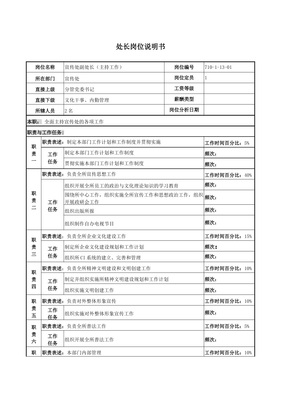 处长岗位说明书_第1页