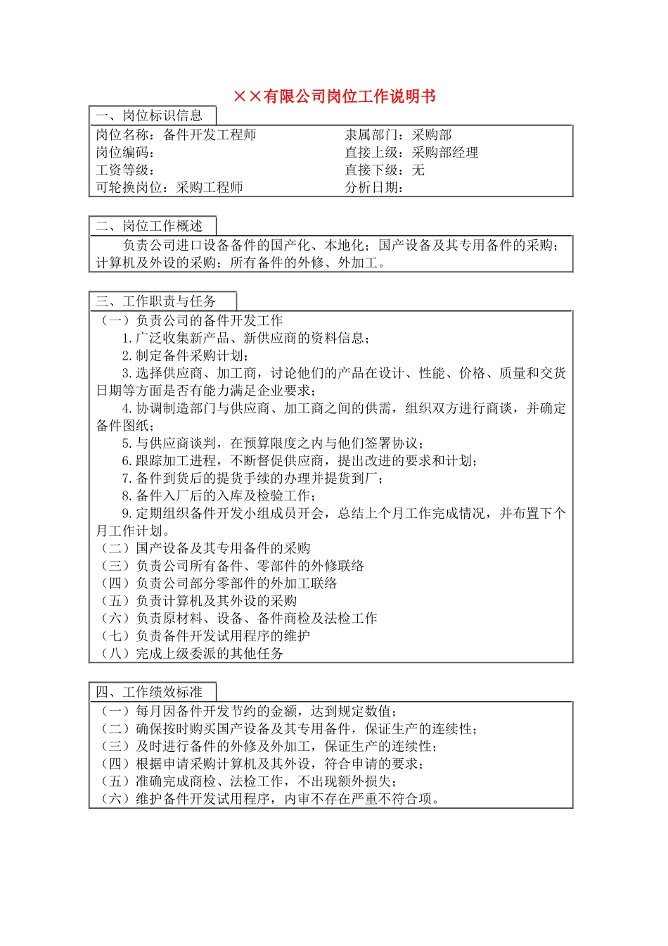 备件开发工程师岗位工作说明书_第1页