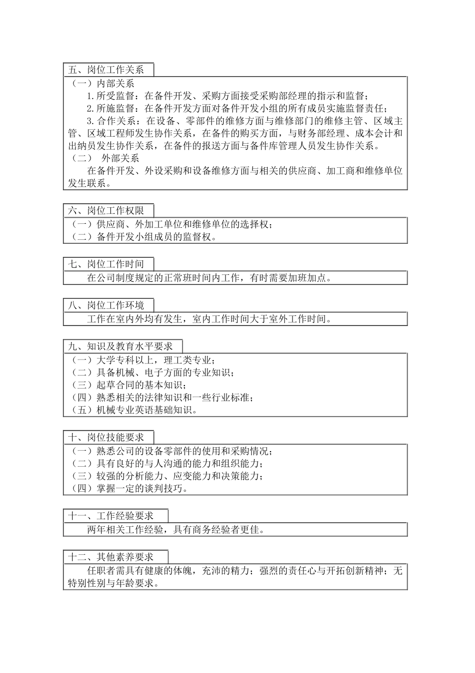 备件开发工程师岗位工作说明书_第2页