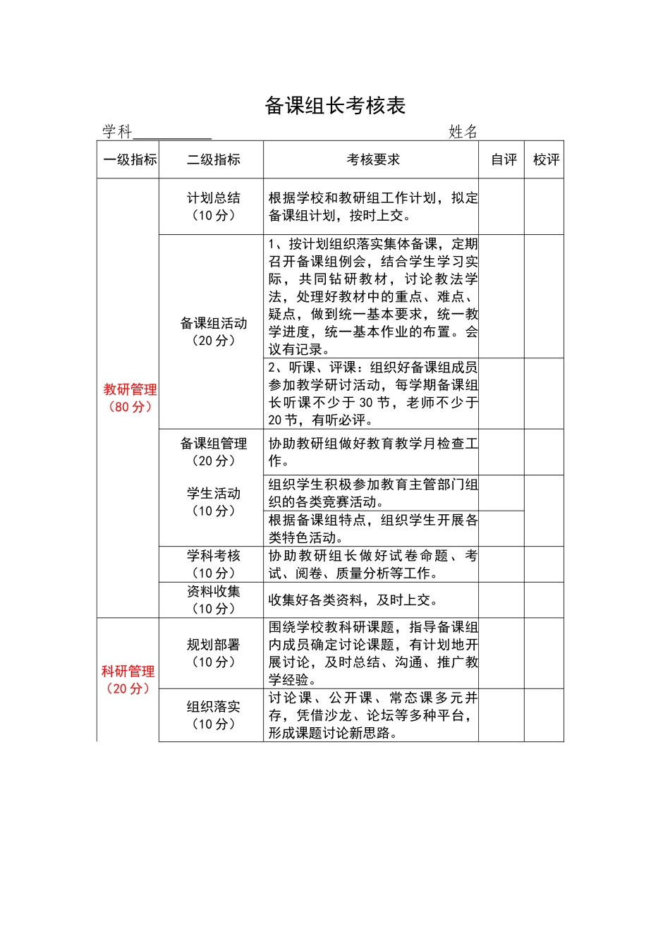 备课组长考核表_第1页