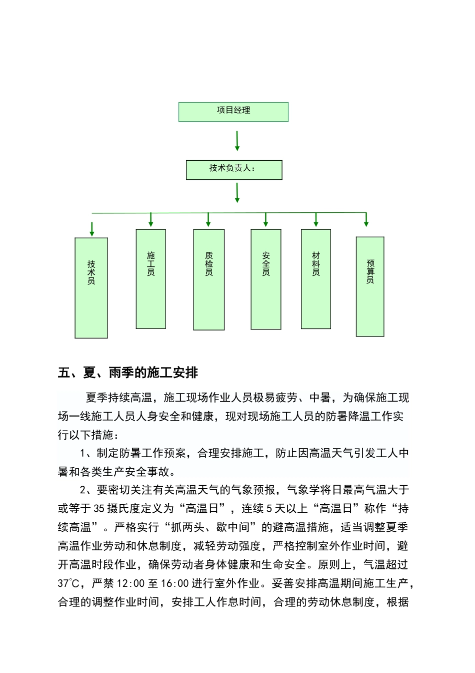 夏季防暑降温施工方案_第2页