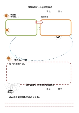 夏洛的网阅读单