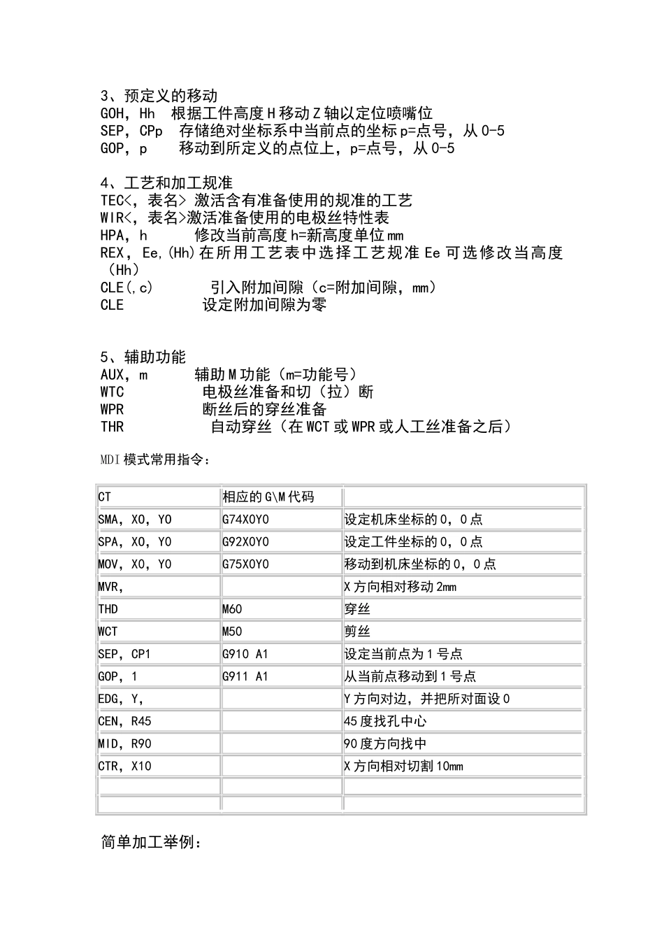 夏米尔简单说明_第3页