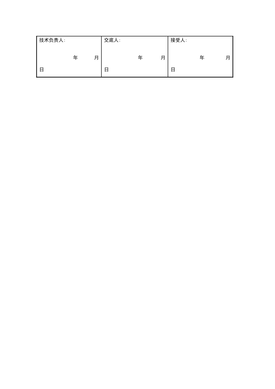 外保温嵌固带技术交底_第2页