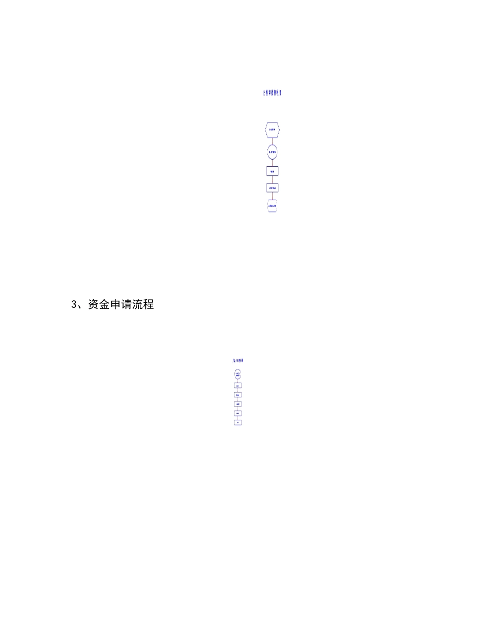 外出装配调试维修人员管理制度_第2页