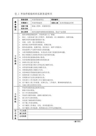 外协件检验科科长职务说明书