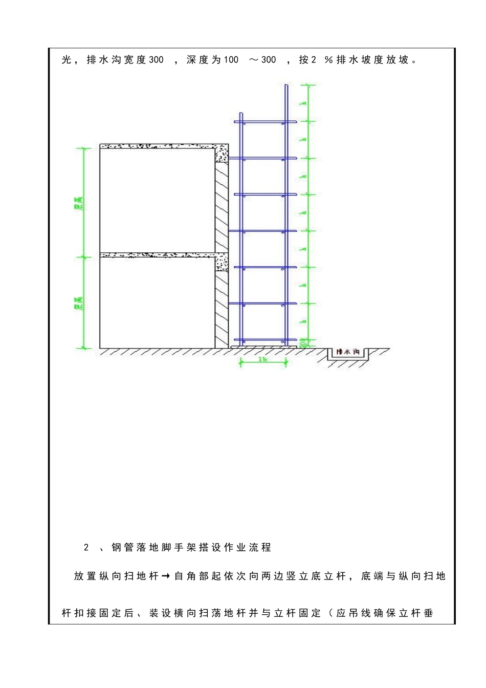 外墙双排架脚手架搭设技术交底_第2页