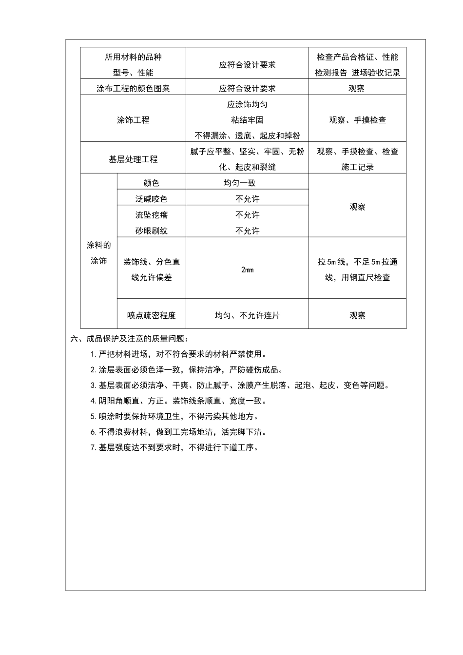 外墙喷涂技术交底_第2页