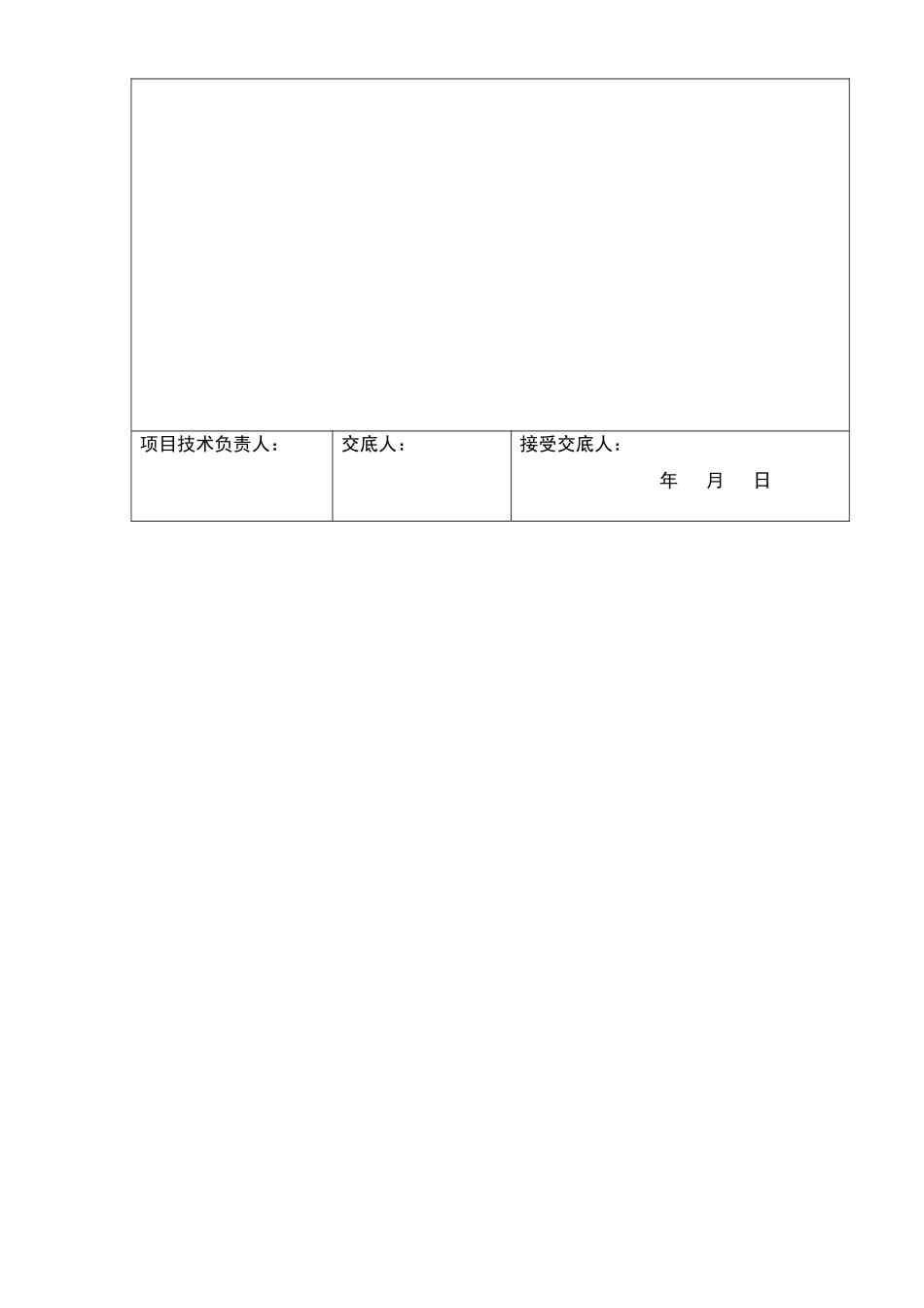 外墙喷涂技术交底_第3页