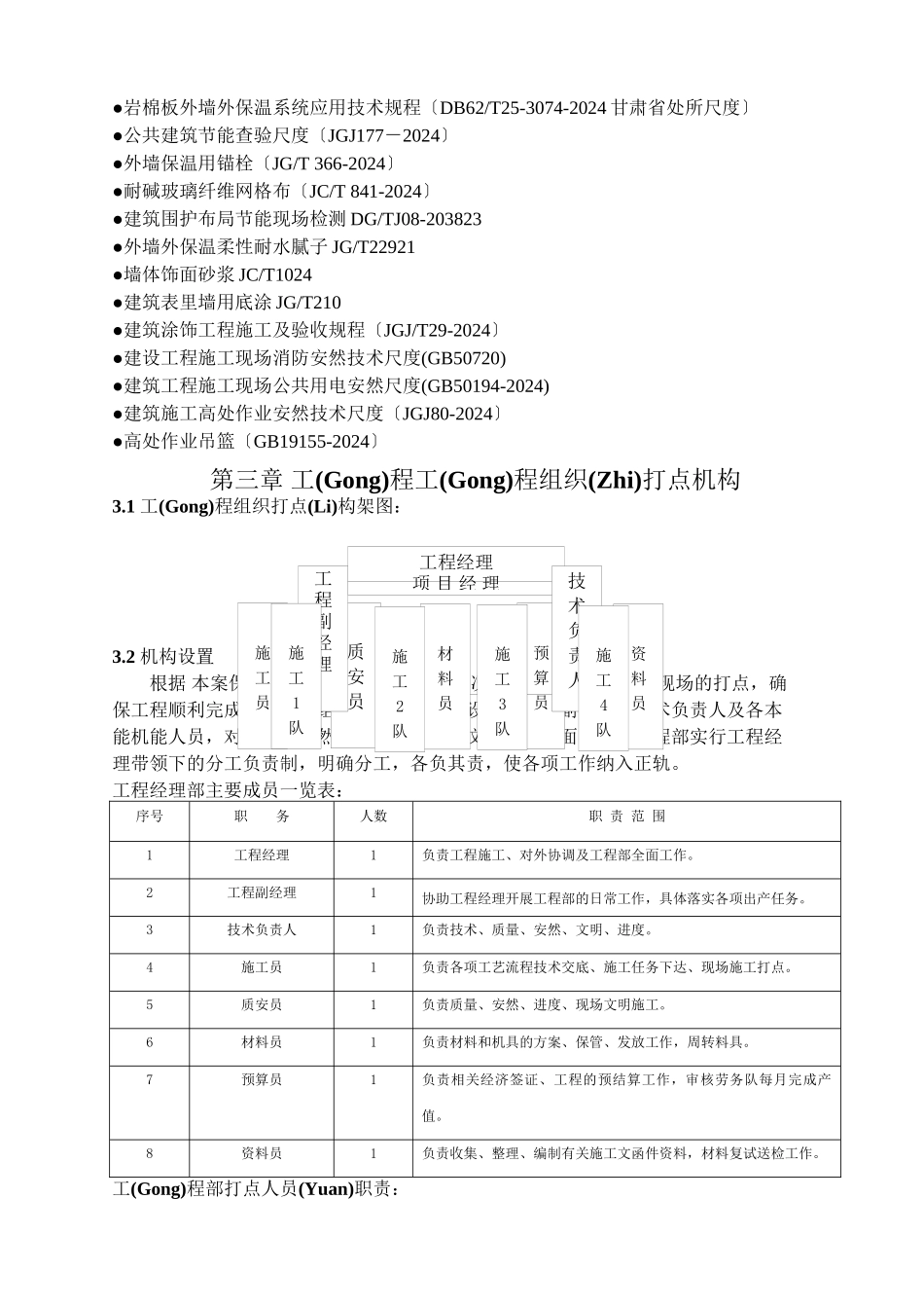 外墙岩棉板施工方案培训资料_第3页