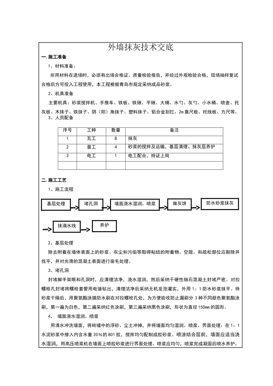 外墙抹灰技术交底_第1页