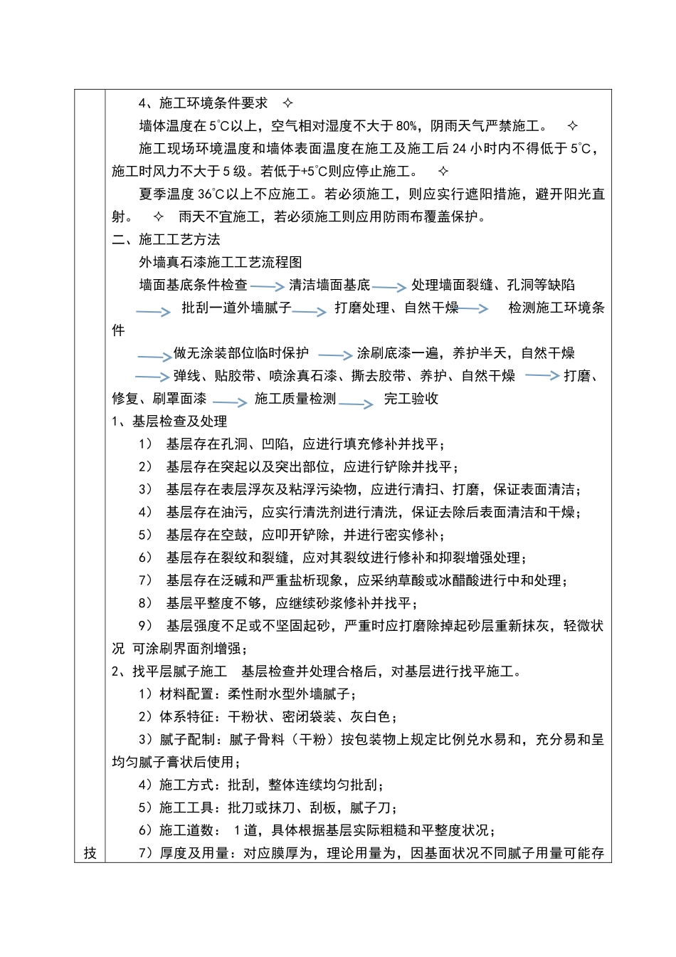 外墙涂料技术交底90884_第2页