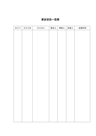 外委维修作业管理制度