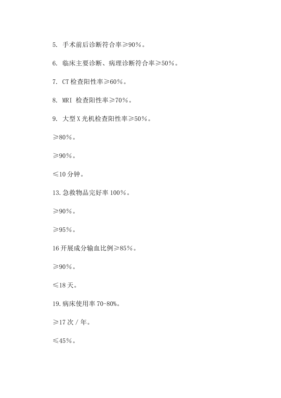 外科医疗质量管理与持续改进方案_第2页