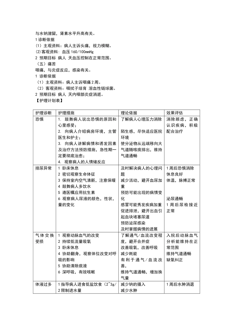 外科护理病历范文_第3页