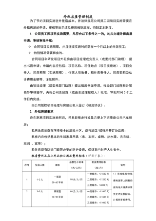外租房屋管理制度