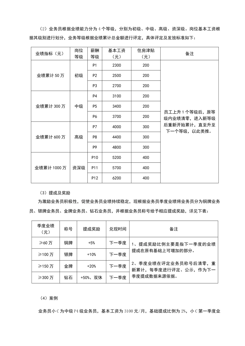 外贸业务员激励方案_第2页