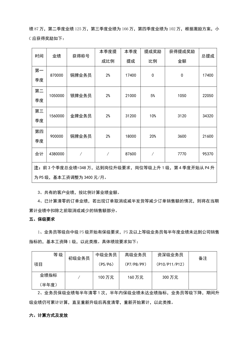 外贸业务员激励方案_第3页