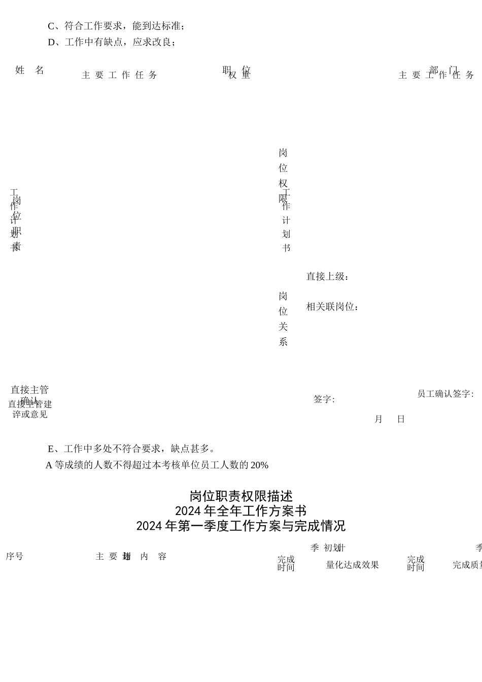 外贸业务岗位员工绩效考核手册_第2页