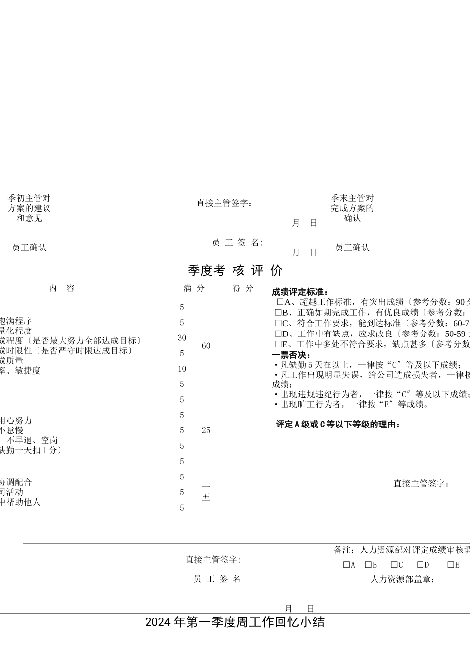 外贸业务岗位员工绩效考核手册_第3页