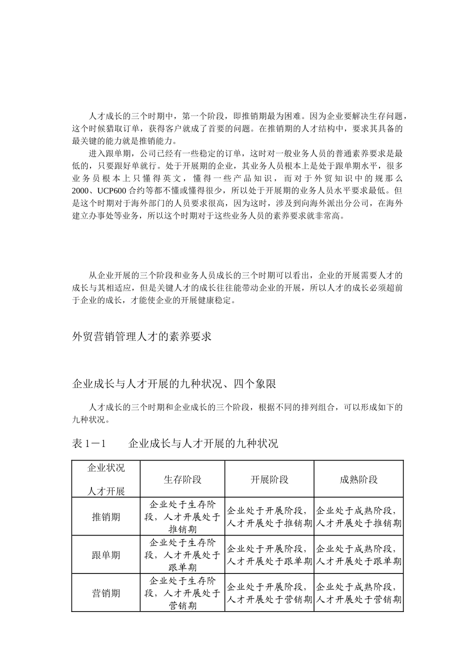 外贸营销实战教程_第3页