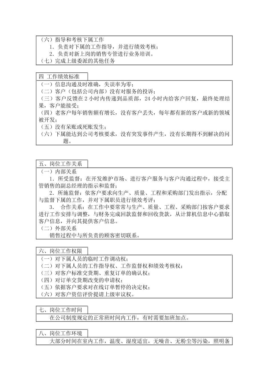 外销主管-公司全套岗位说明书_第3页