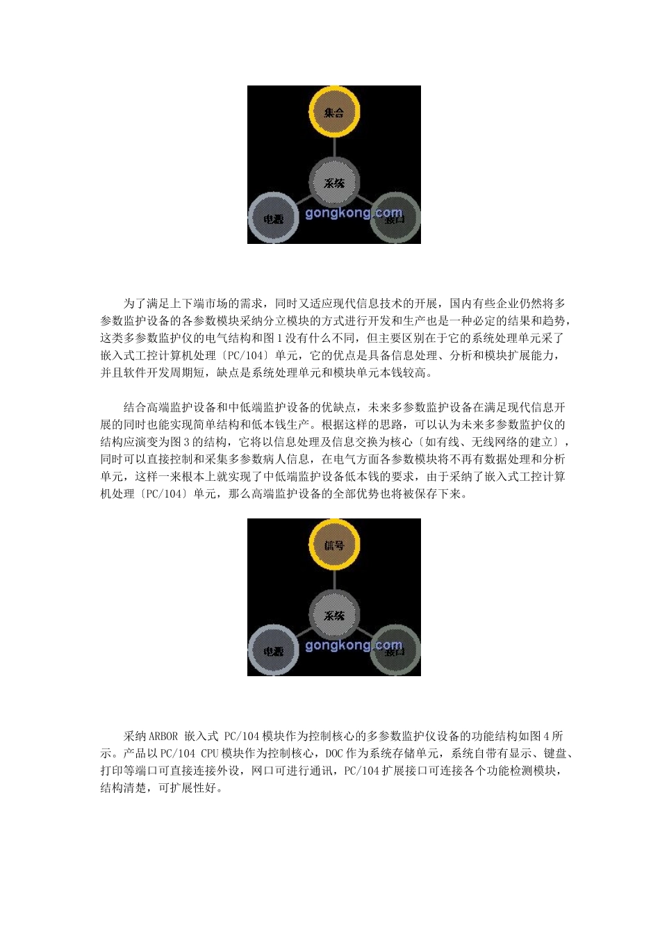 多参数监护设备的现状及发展趋势_第2页