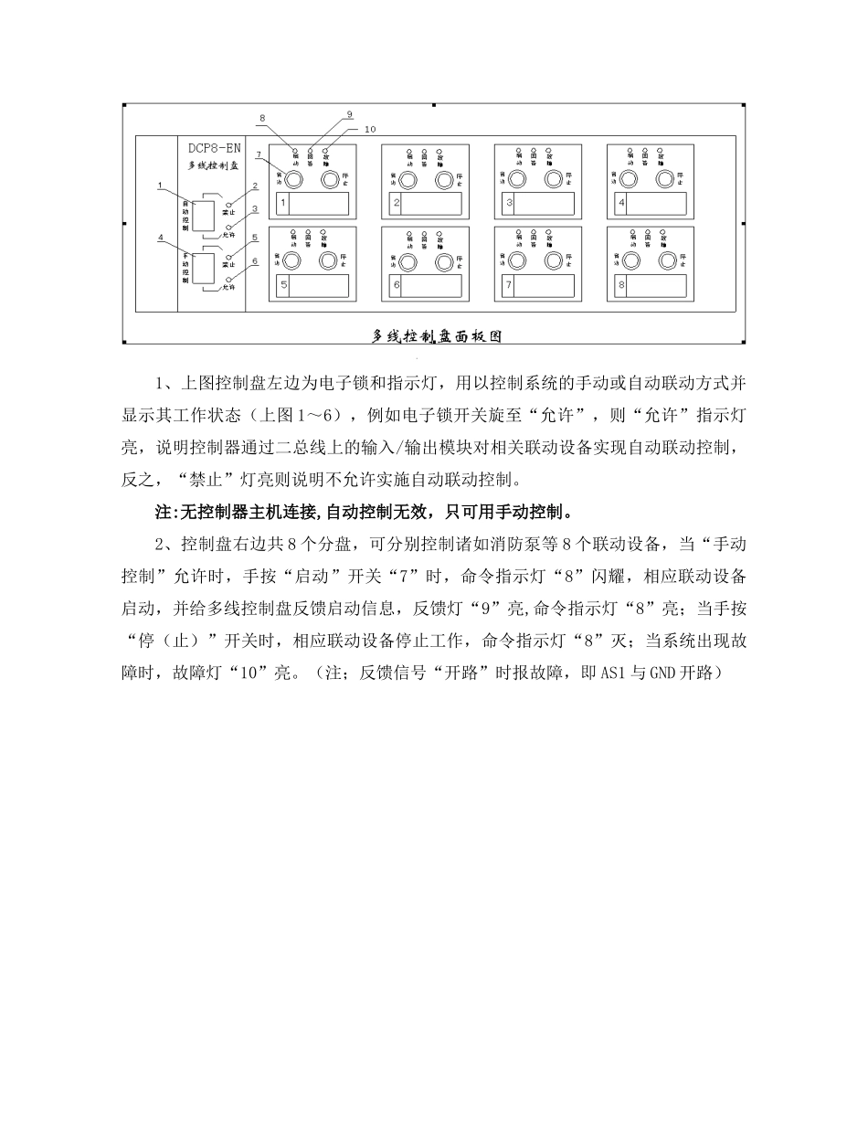 多线手动控制盘使用说明书_第3页