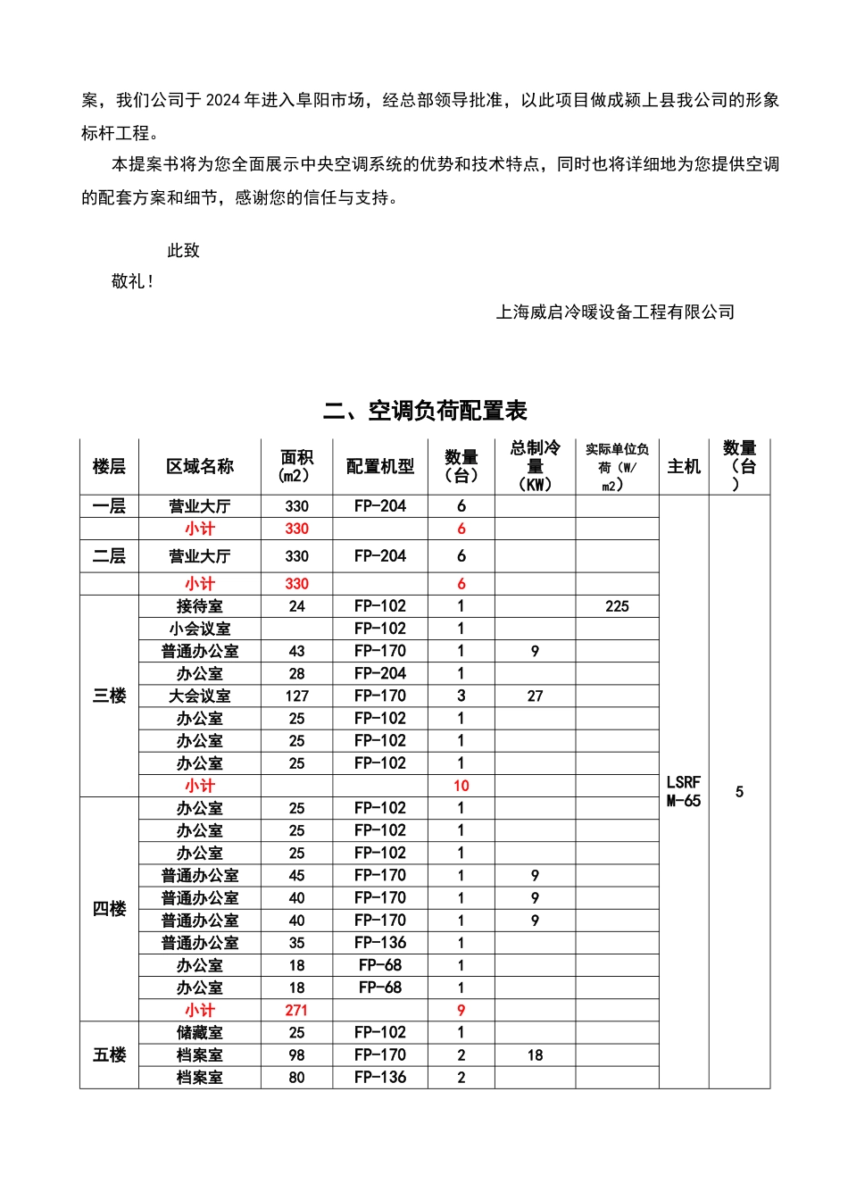 多联机方案书VRV_第3页