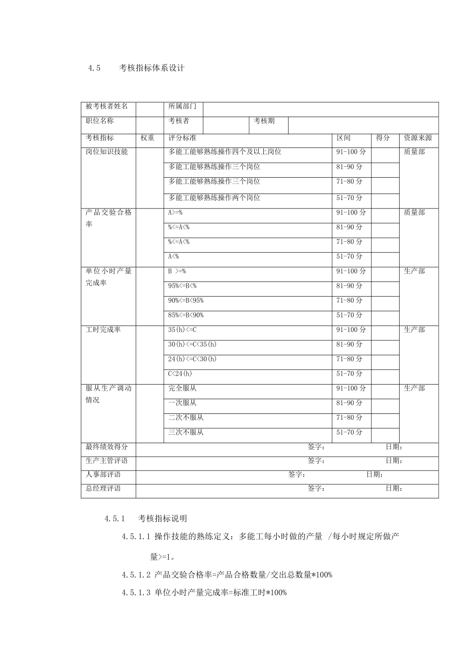 多能工绩效考核_第2页