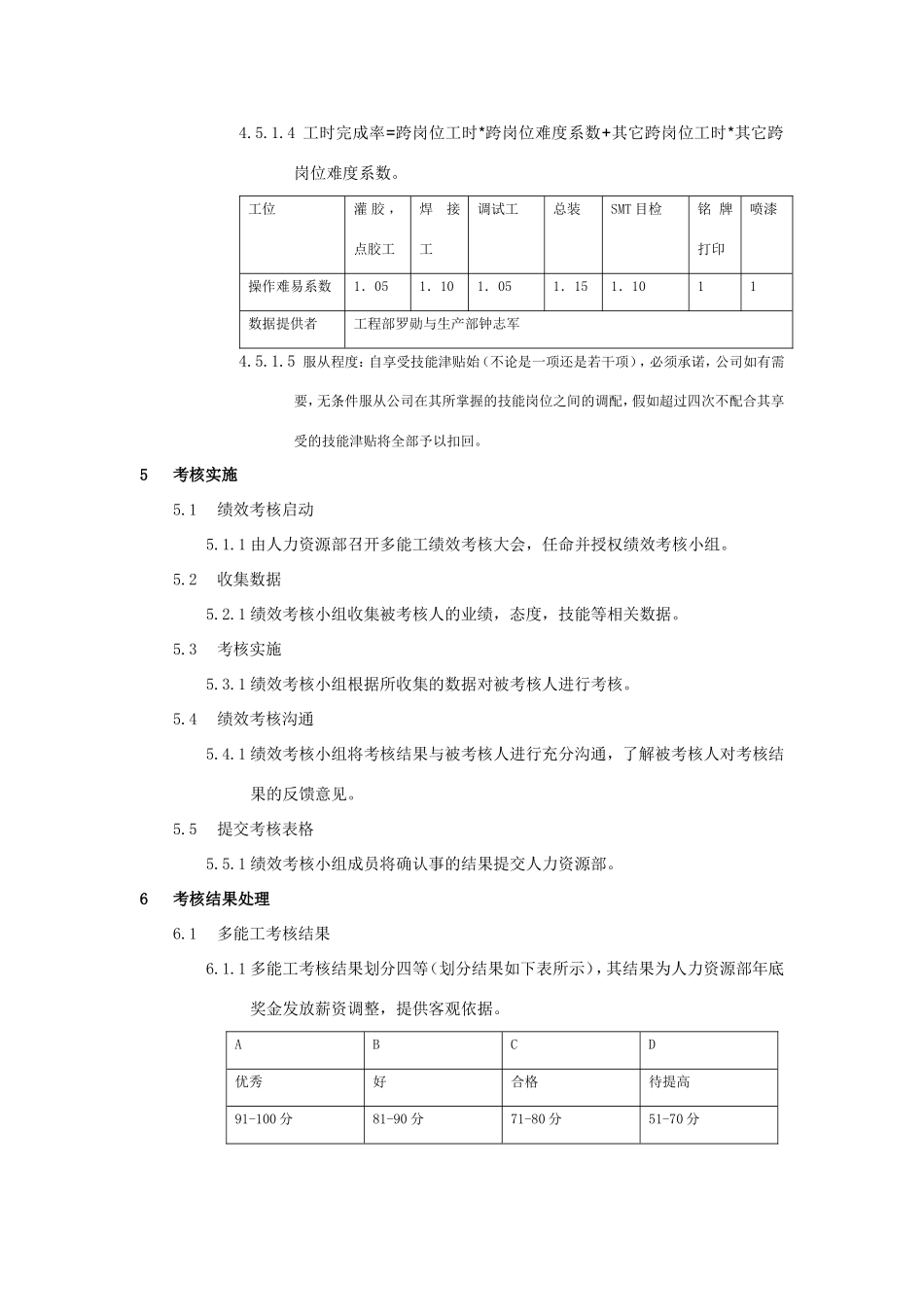 多能工绩效考核_第3页
