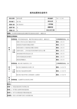 夜间巡逻岗位说明书