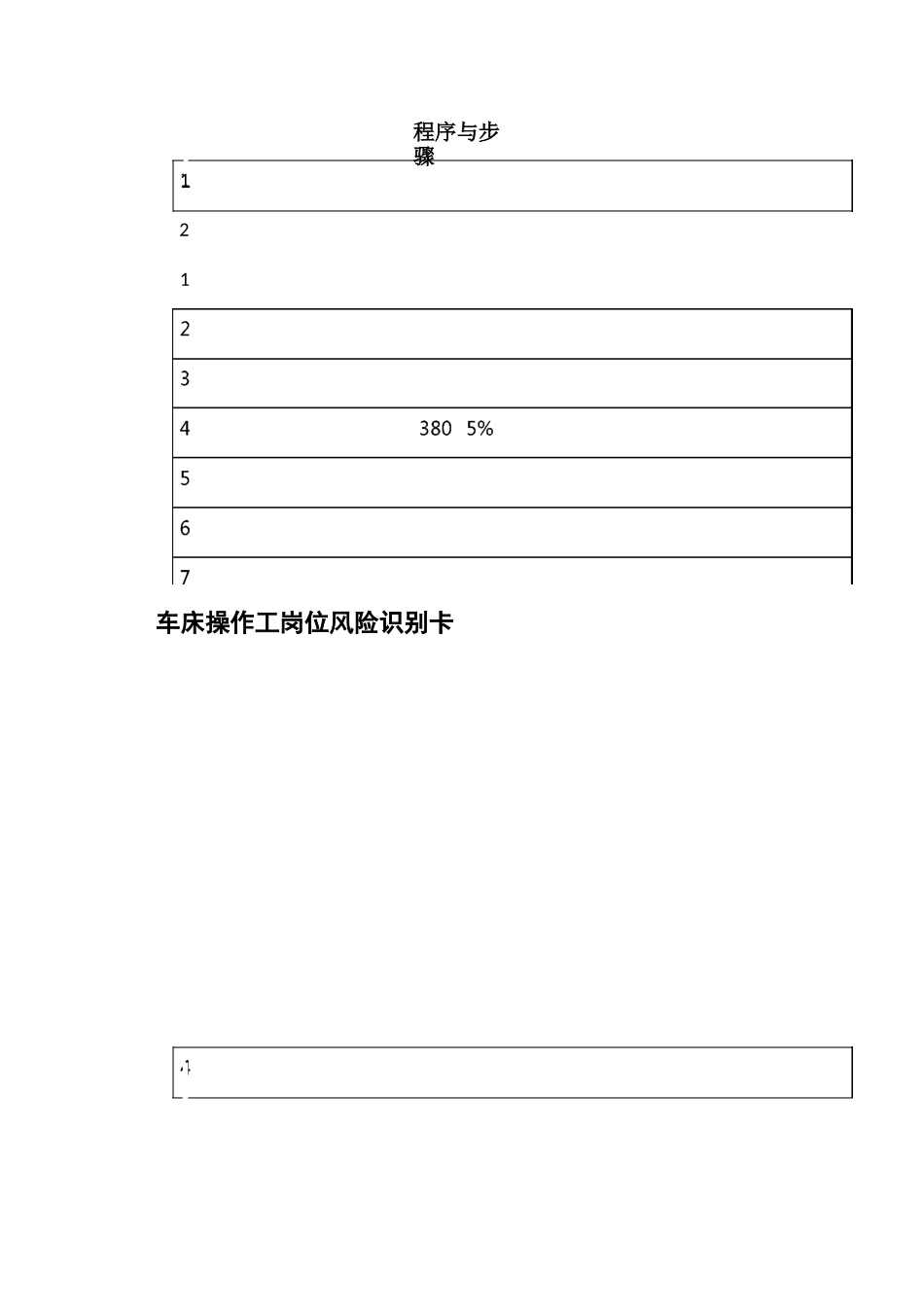 安全标准化岗位安全风险识别卡_第3页