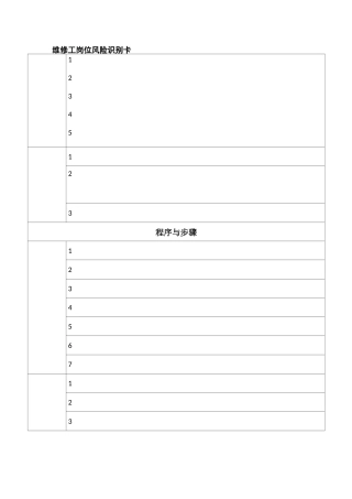 安全标准化岗位安全风险识别卡